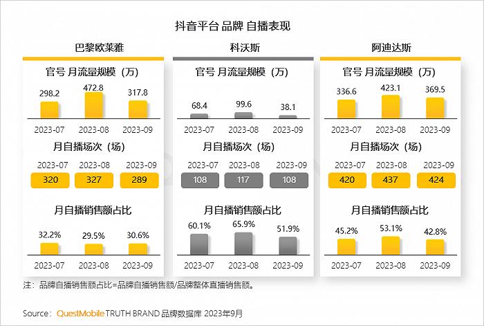 2023中国互联网核心趋势年度报告：12.24亿用户每月上网160小时，15大巨头月活破4亿