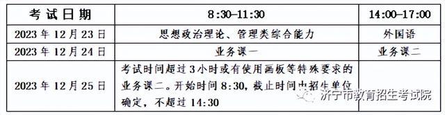 2024年全国研究生招生考试将开始 济宁报考超两万人