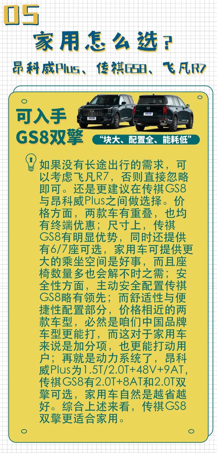 宝马X5同级，630N·m，6/7座可选！新车只要20多万？