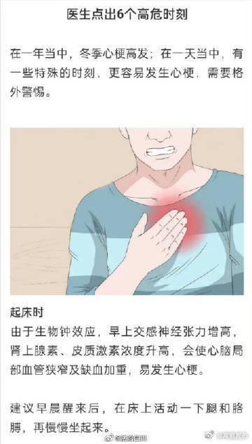 心梗首发症状不止是胸痛，这几个部位疼痛可能是心梗前兆