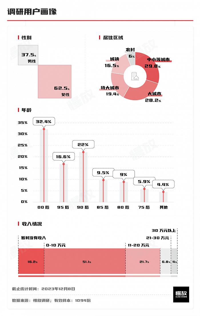 他们眼中的拼多多：真土、真香与省钱