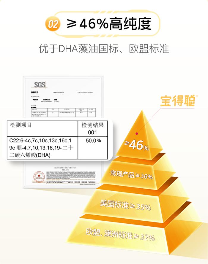 给宝宝补充DHA是智商税吗？DHA 对宝宝大脑发育很重要，这3个阶段一定要吃够