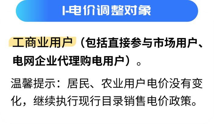 一图读懂丨工商业电价政策变更