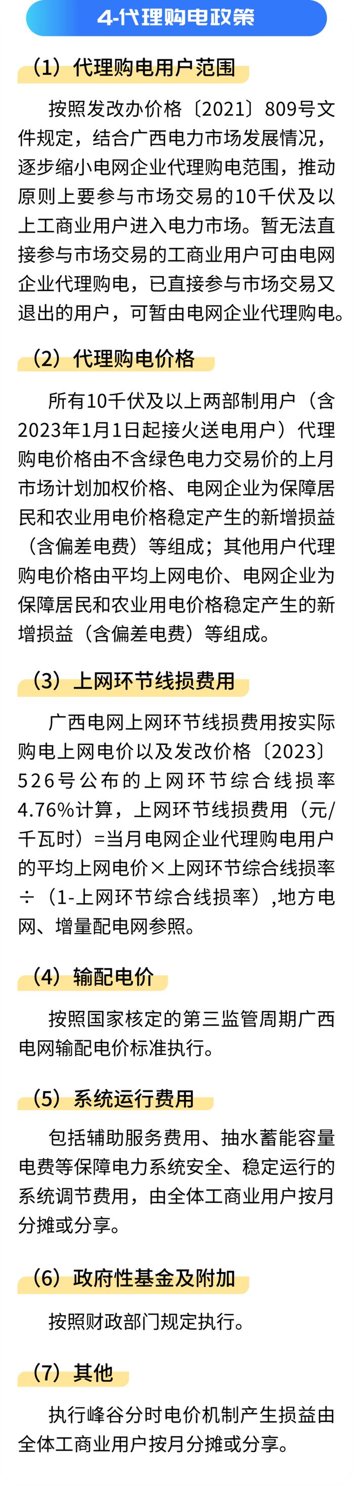 一图读懂丨工商业电价政策变更