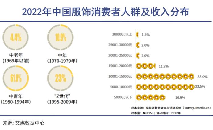 李宁安踏们的冬天来了｜巨潮