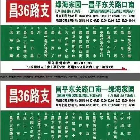 【为幸福加码】昌平织密交通网，居民出行更便捷