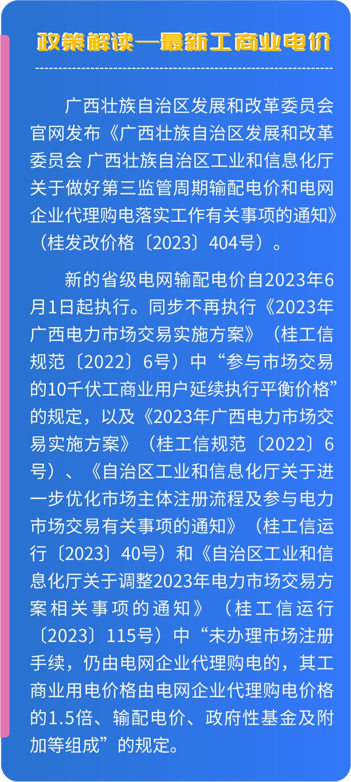 一图读懂丨工商业电价政策变更