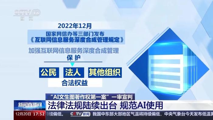 AI生成内容是否享有著作权？要看这两点→