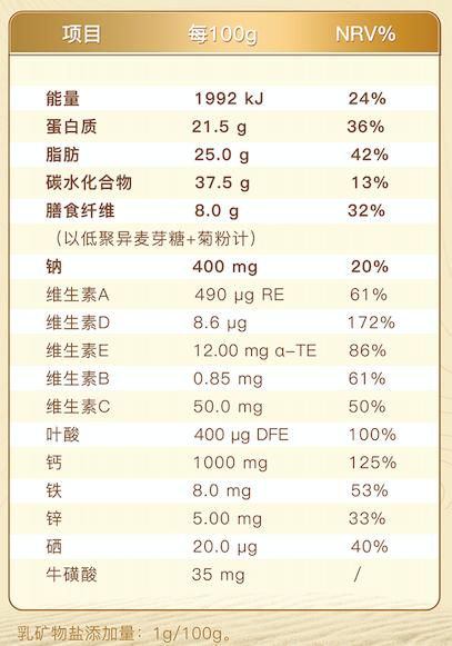 源自新疆正宗驼奶，“沙漠中的软黄金”！