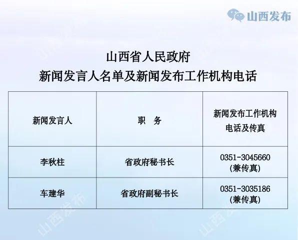 山西公布省、市、县（市、区）党委、政府新闻发言人名单及新闻发布工作机构电话