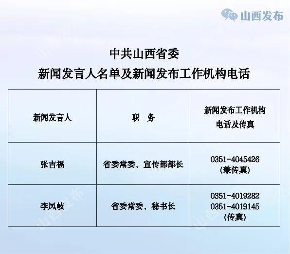 山西公布省、市、县（市、区）党委、政府新闻发言人名单及新闻发布工作机构电话