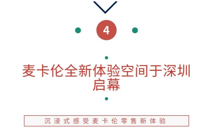 麦卡伦全新体验空间于深圳启幕，澳门新濠天地“品味东方美”活动呈现川粤菜系之美 ｜ 美食情报