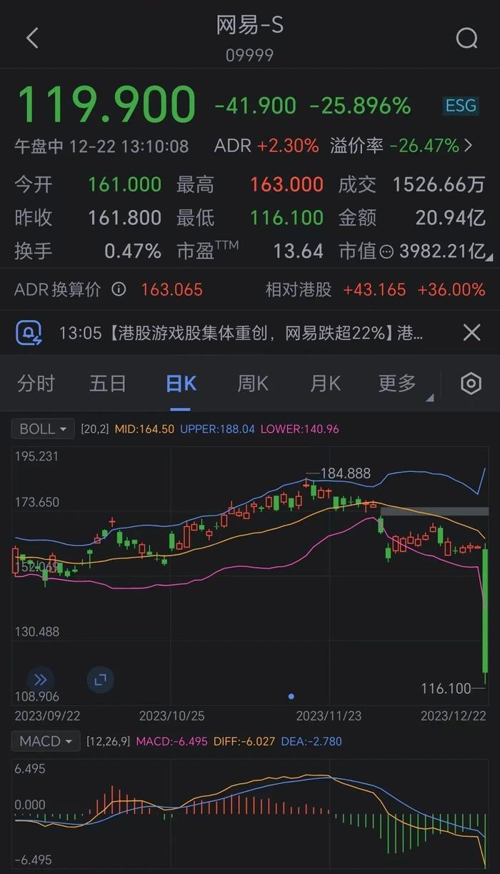 剑指氪金！充值限额、不得诱导性奖励…游戏新规为何吓跌游戏股？