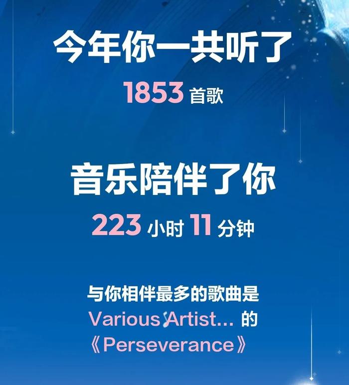 【白夜谈】音乐软件年度报告的局限性