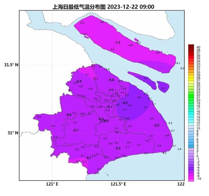 50年来最冷！今晨上海市区-5.1℃，崇明一地-8.4℃！人民广场鸽子冻得不想飞