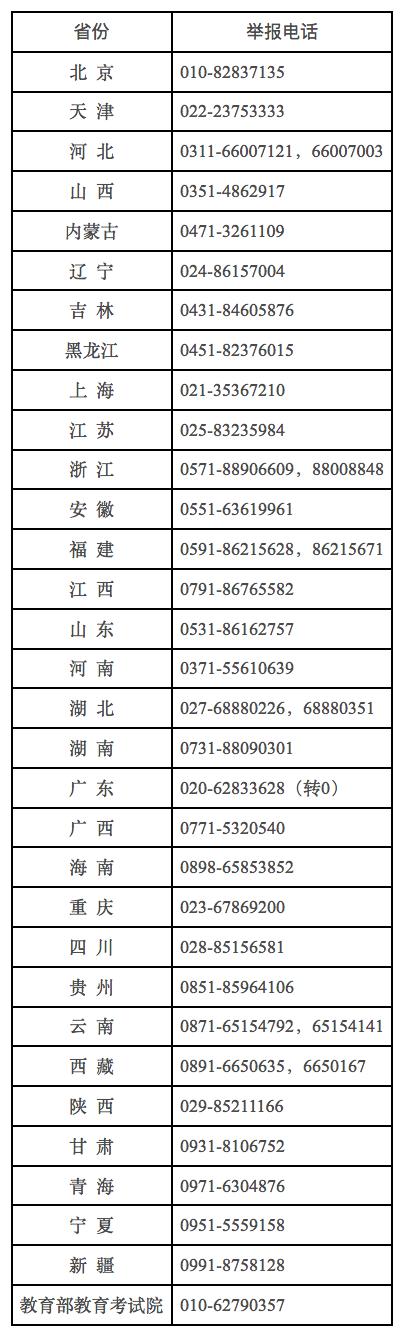 2024年研考在即，教育部提醒考生诚信考试、勿入“助考”骗局