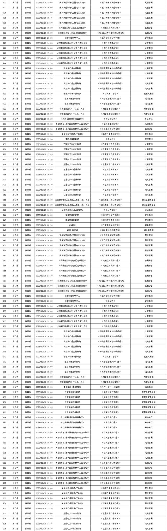 2023年12月25日—12月31日北京商业演出信息