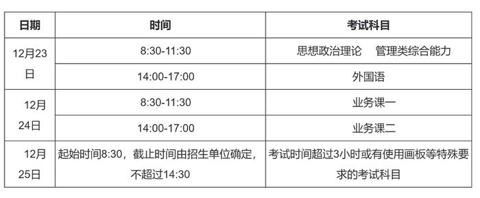 今天，图书馆空了