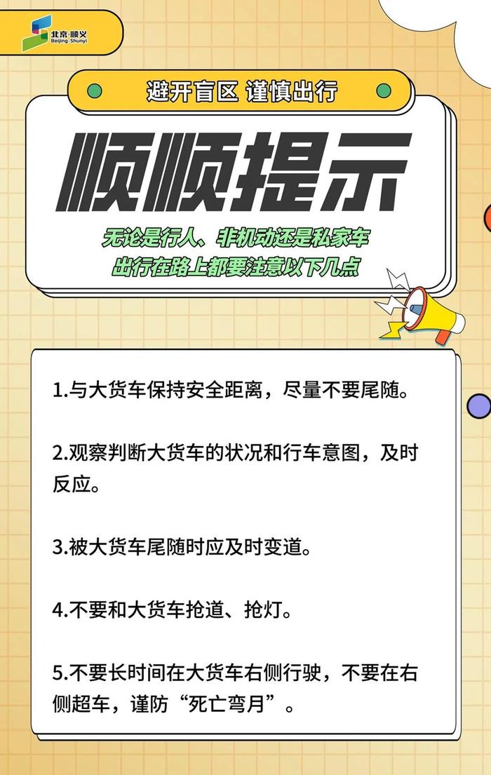 右转必停！顺义新增9处“黄色月牙”标识，过往车辆请注意→