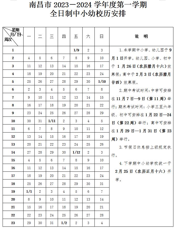 最全！江西11个设区市中小学寒假时间公布！