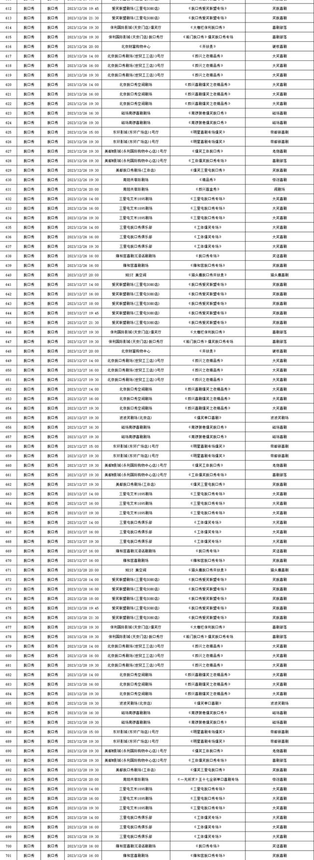 2023年12月25日—12月31日北京商业演出信息