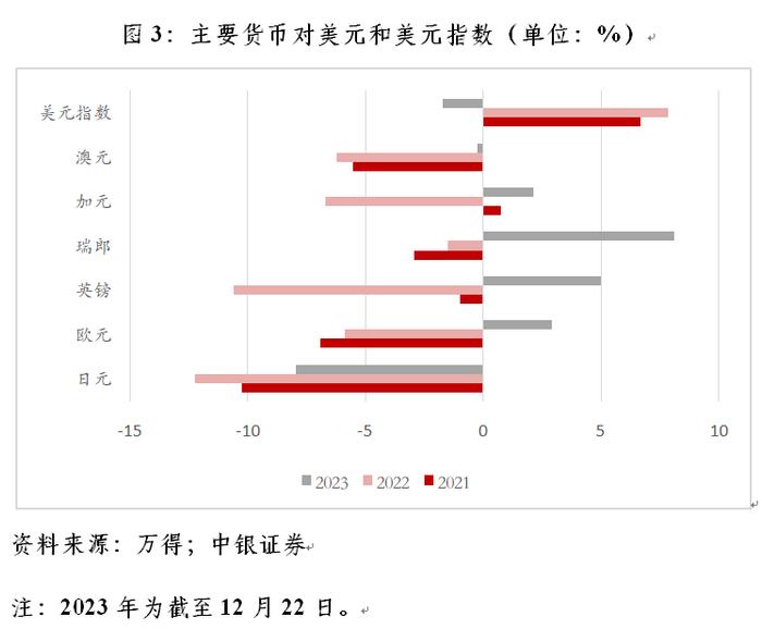 管涛：日本货币政策再次站在正常化的“十字路口”｜汇海观涛