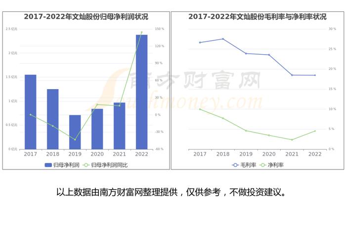 一体化压铸行业：发展趋势、市场规模、产业链及龙头股梳理