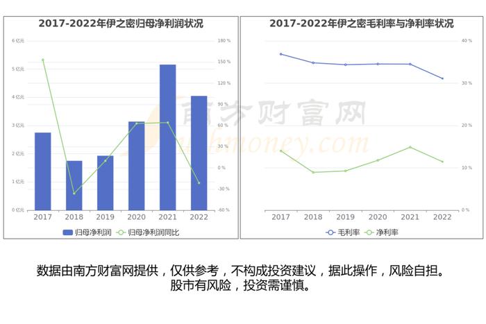 一体化压铸行业：发展趋势、市场规模、产业链及龙头股梳理