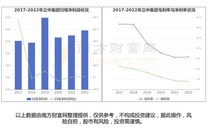 一体化压铸行业：发展趋势、市场规模、产业链及龙头股梳理