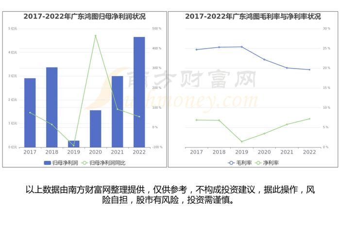 一体化压铸行业：发展趋势、市场规模、产业链及龙头股梳理