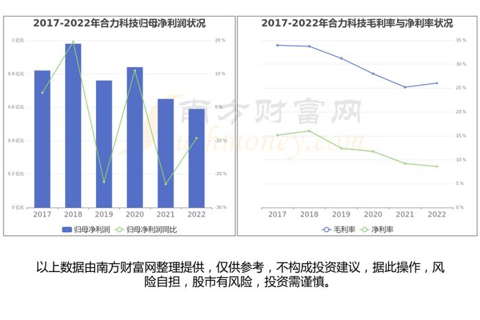 一体化压铸行业：发展趋势、市场规模、产业链及龙头股梳理