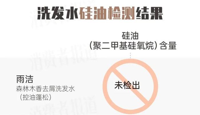 消费测评：让头发蓬松的一百种方式，不如一瓶靠谱的洗发水