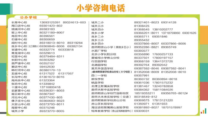 共涉及五个年级！北京房山区12月25日起可递交转学申请