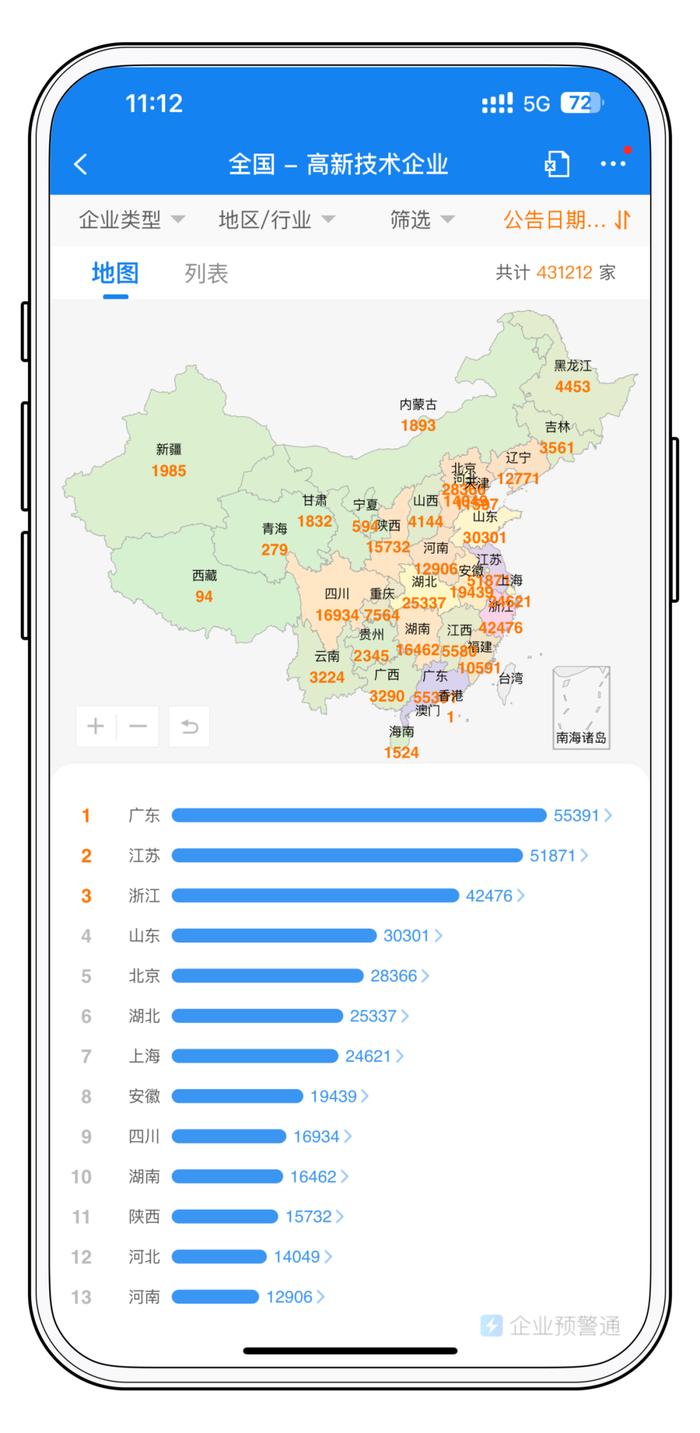 最新专精特新企业名单