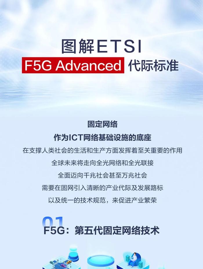 还不知道固定网络F5G-A代际是什么？一图带你看懂！