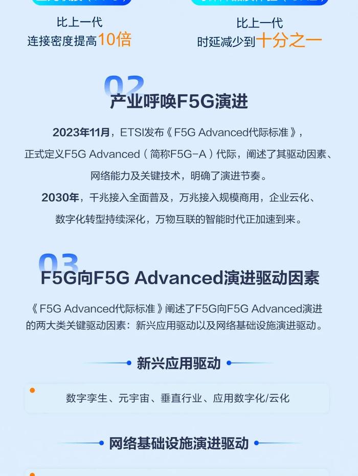 还不知道固定网络F5G-A代际是什么？一图带你看懂！