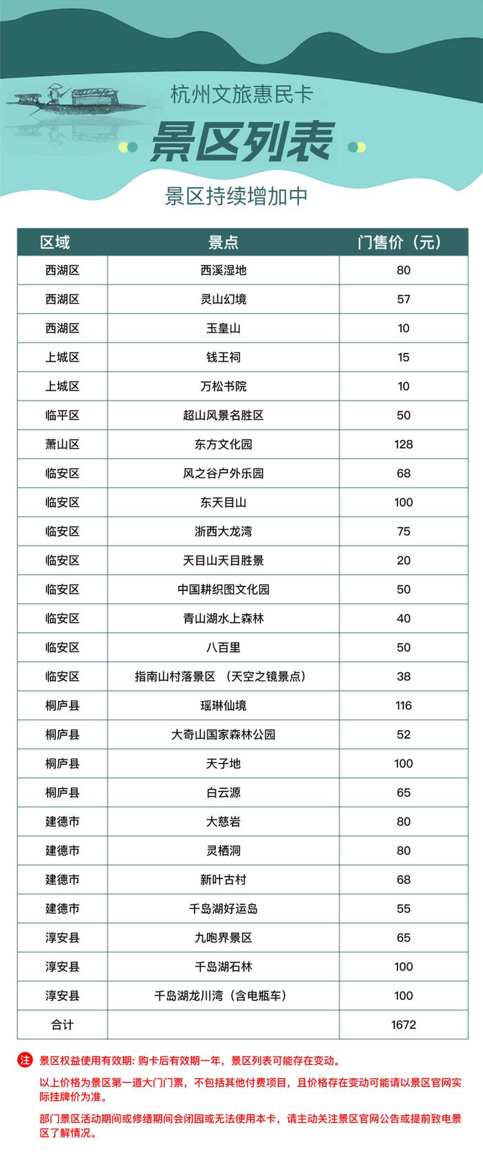 29.9元，全年无限游近30个景点！杭州人有福了