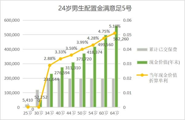 一切，正在悄无声息的发生变化……