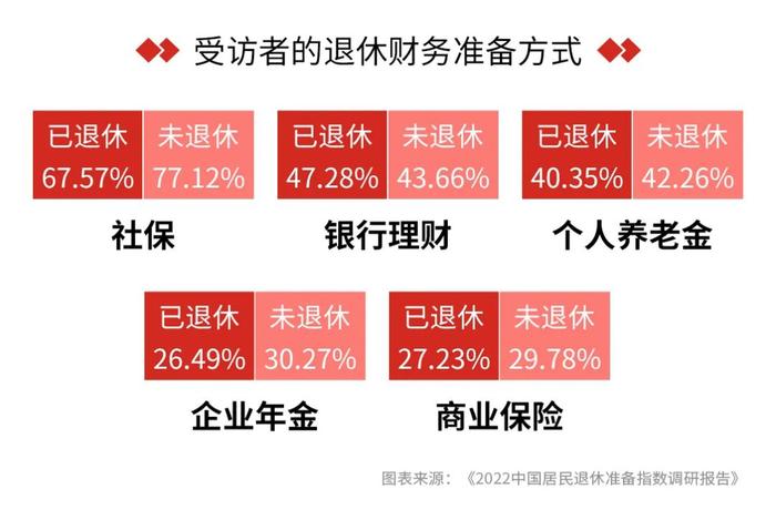 《养老指南》第15期：自由独立的“新型养老”，背后的底气是什么？