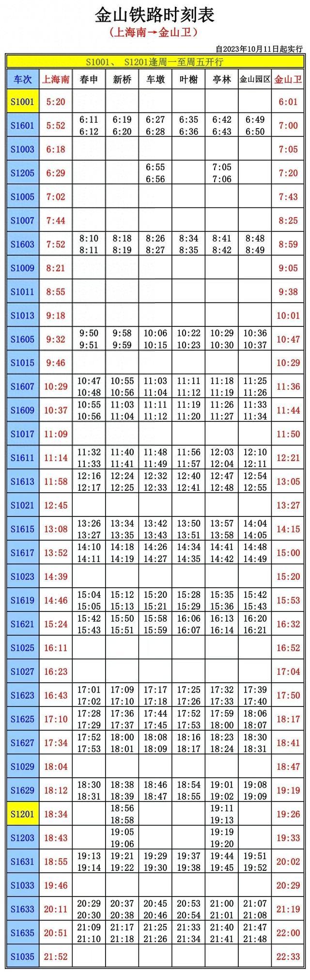 上海金山铁路元旦期间列车运行方案公布，部分车次停运