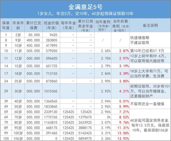 一切，正在悄无声息的发生变化……