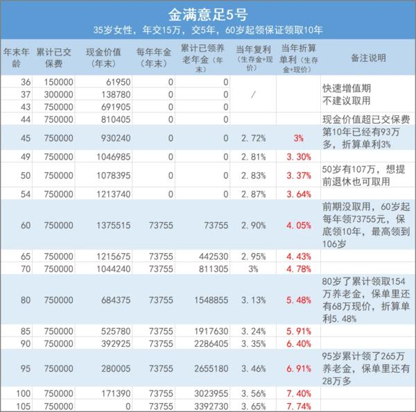 一切，正在悄无声息的发生变化……