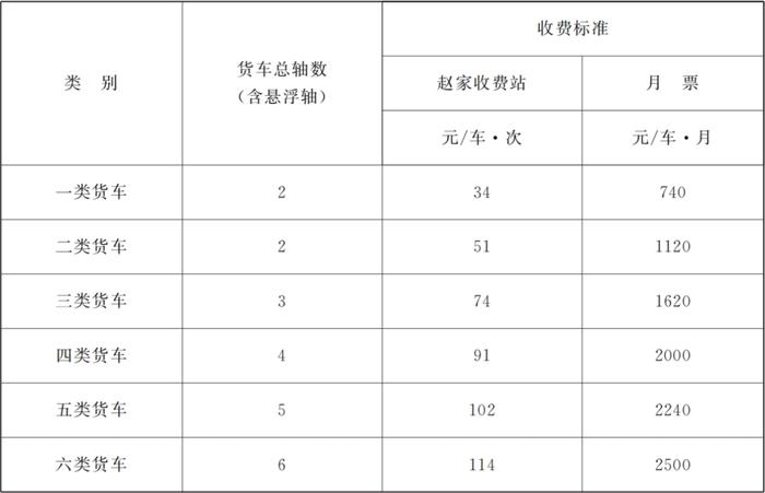 甘肃省政府最新批复！