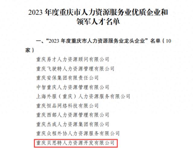 巴南贝思特公司荣膺“2023年度重庆市人力资源服务业龙头企业”称号