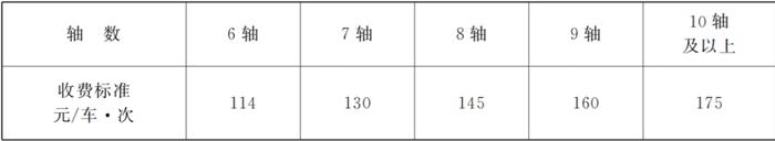 甘肃省政府最新批复！