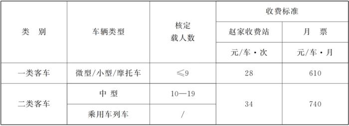 甘肃省政府最新批复！