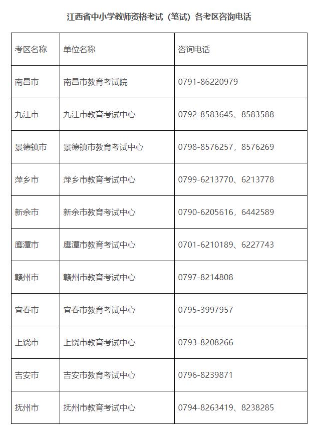 江西这项考试时间定了！最新细则公布