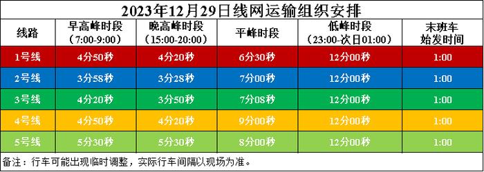 陪你跨年！合肥地铁元旦假期开到凌晨1点！