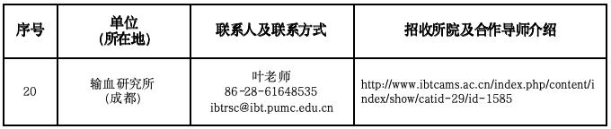 百年协和发布全球博士后招募令