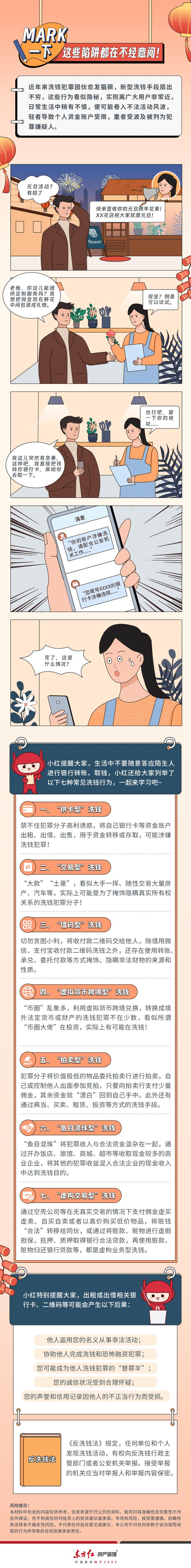 Mark一下，这些不经意间的洗钱陷阱如何规避？